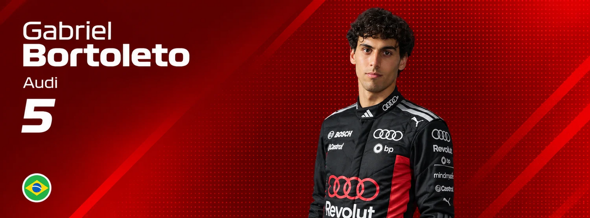 Gabriel Bortoleto